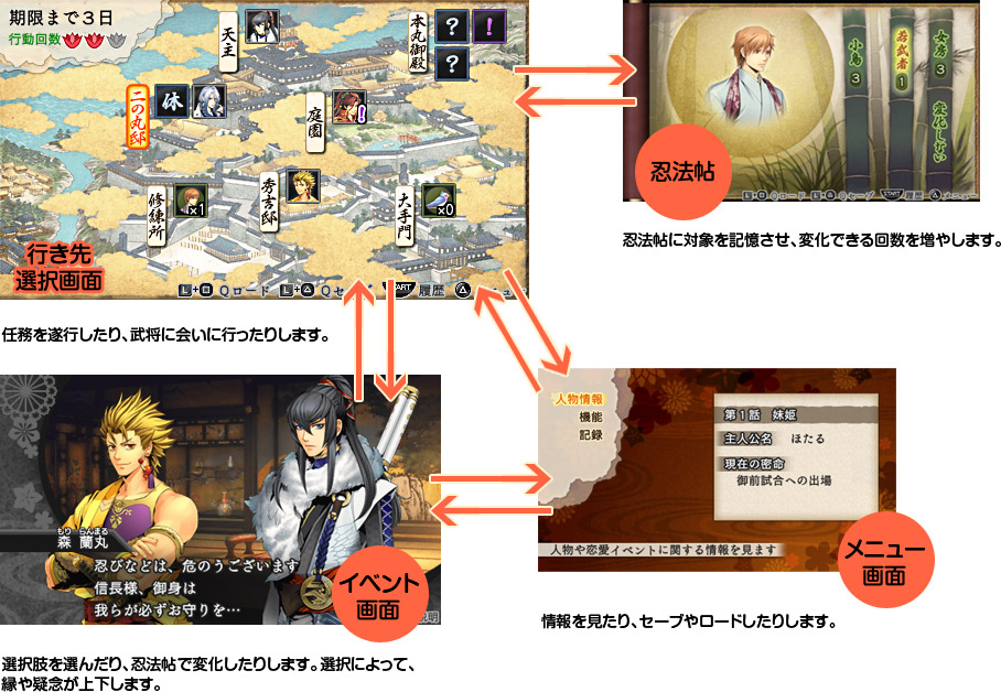 ������οʤ���