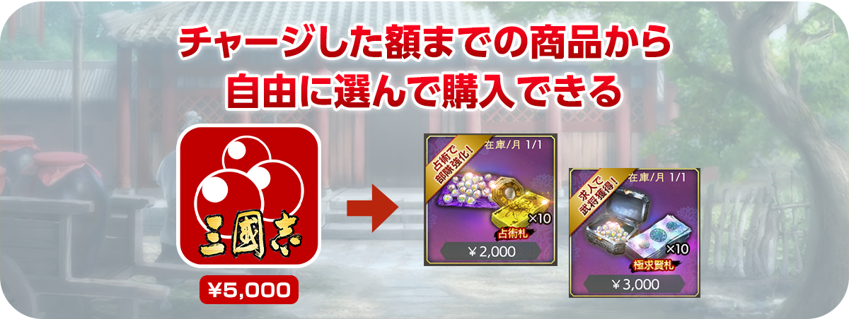 チャージした額までの商品から自由に選べる