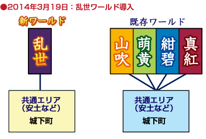 2014ǯ3��19������������Ƴ��