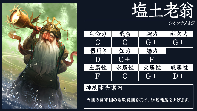 ŷ��̴���ξ�