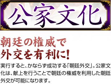 朝廷の権威で外交を有利に！