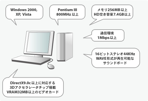 ư��Ķ����ǧ����