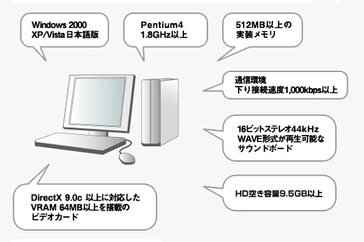 ư��Ķ����ǧ����