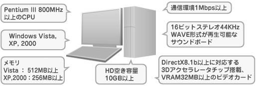 ư��Ķ����ǧ����