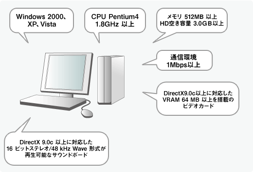 ư��Ķ����ǧ����